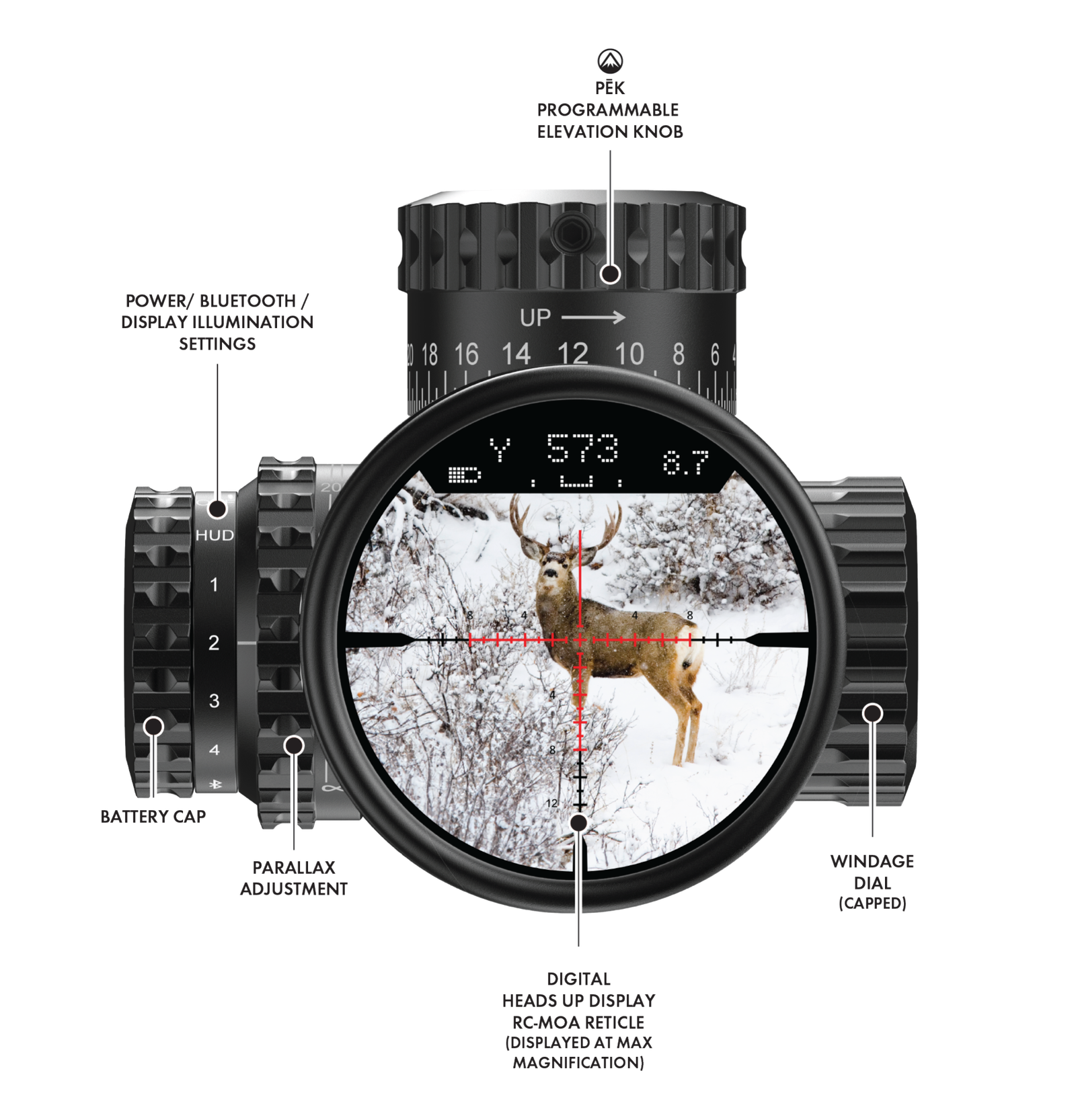 BURRIS Veracity PH 3-15×44 FFP ILLUM RC-MOA - Image 10